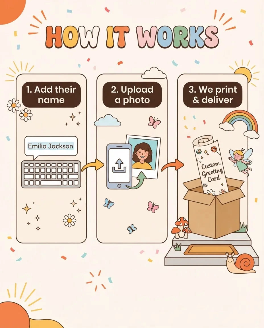 How it works: add a name, upload a photo, and we print and deliver the Groovy Baby Girl Baby Shower Party Mega Card