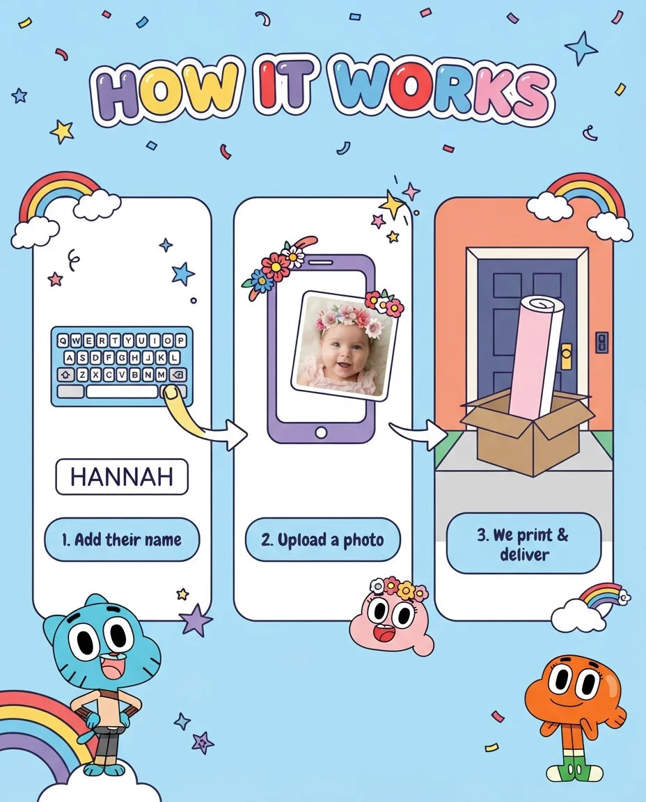 How it works: add a name, upload a photo, and we print and deliver the Gumball Mega Card