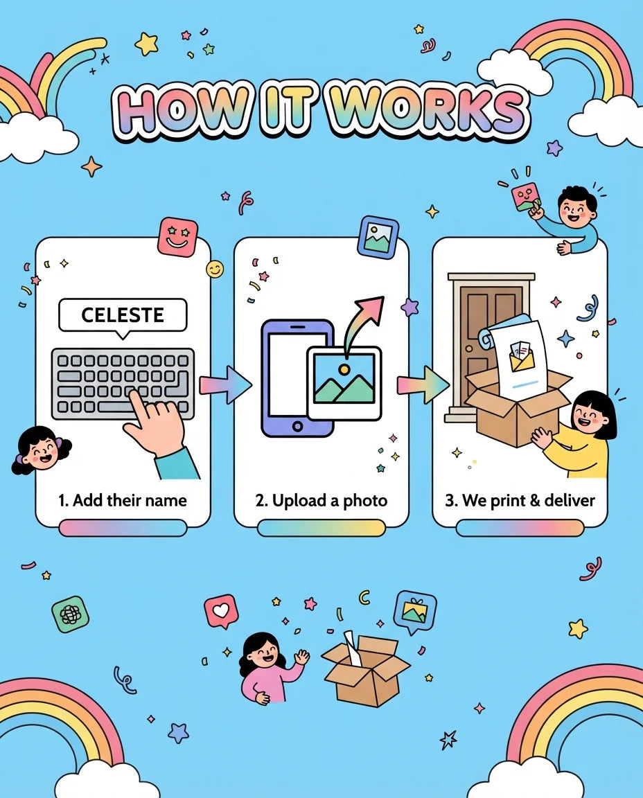 How it works: add a name, upload a photo, and we print and deliver the Hey Duggee Mega Card