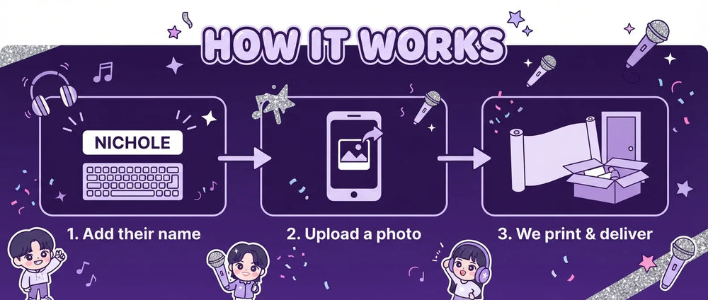 How it works: add a name, upload a photo, and we print and deliver the KPOP Demon Hunter Birthday Party Banner