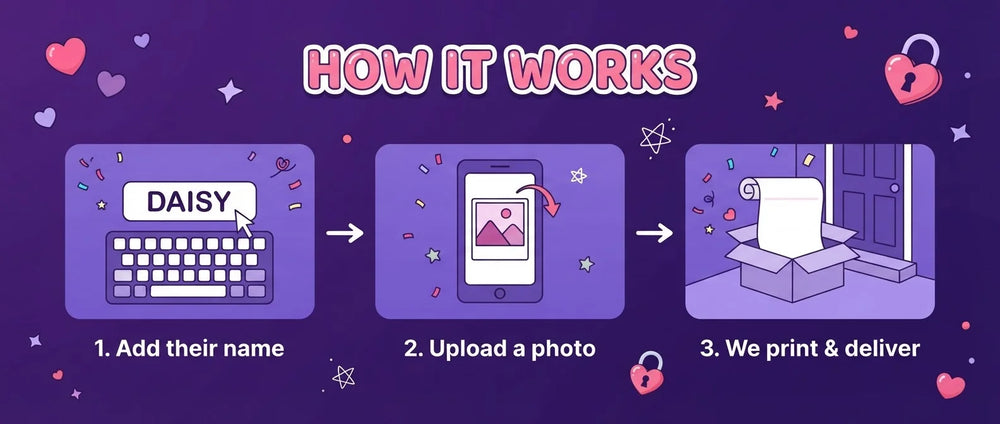 How it works: add a name, upload a photo, and we print and deliver the KPOP Demon Hunter Heart Birthday Party Banner