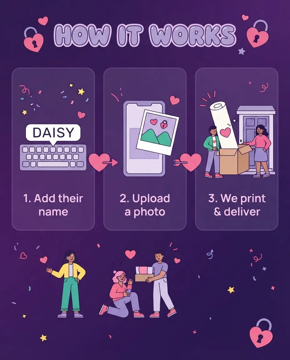 How it works: add a name, upload a photo, and we print and deliver the KPOP Demon Hunter Heart Birthday Party Mega Card