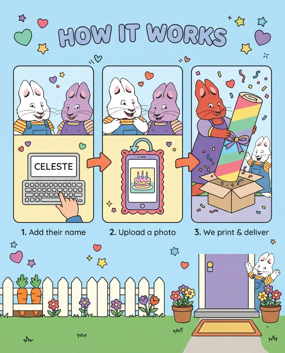 How it works: add a name, upload a photo, and we print and deliver the Max and Ruby Mega Card