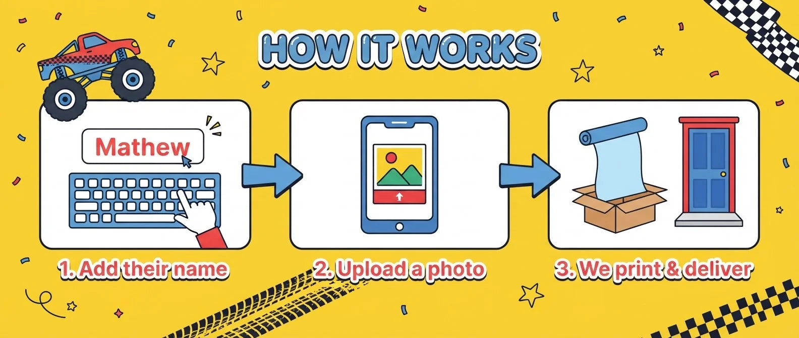 How it works: add a name, upload a photo, and we print and deliver the Monster Truck Birthday Banner