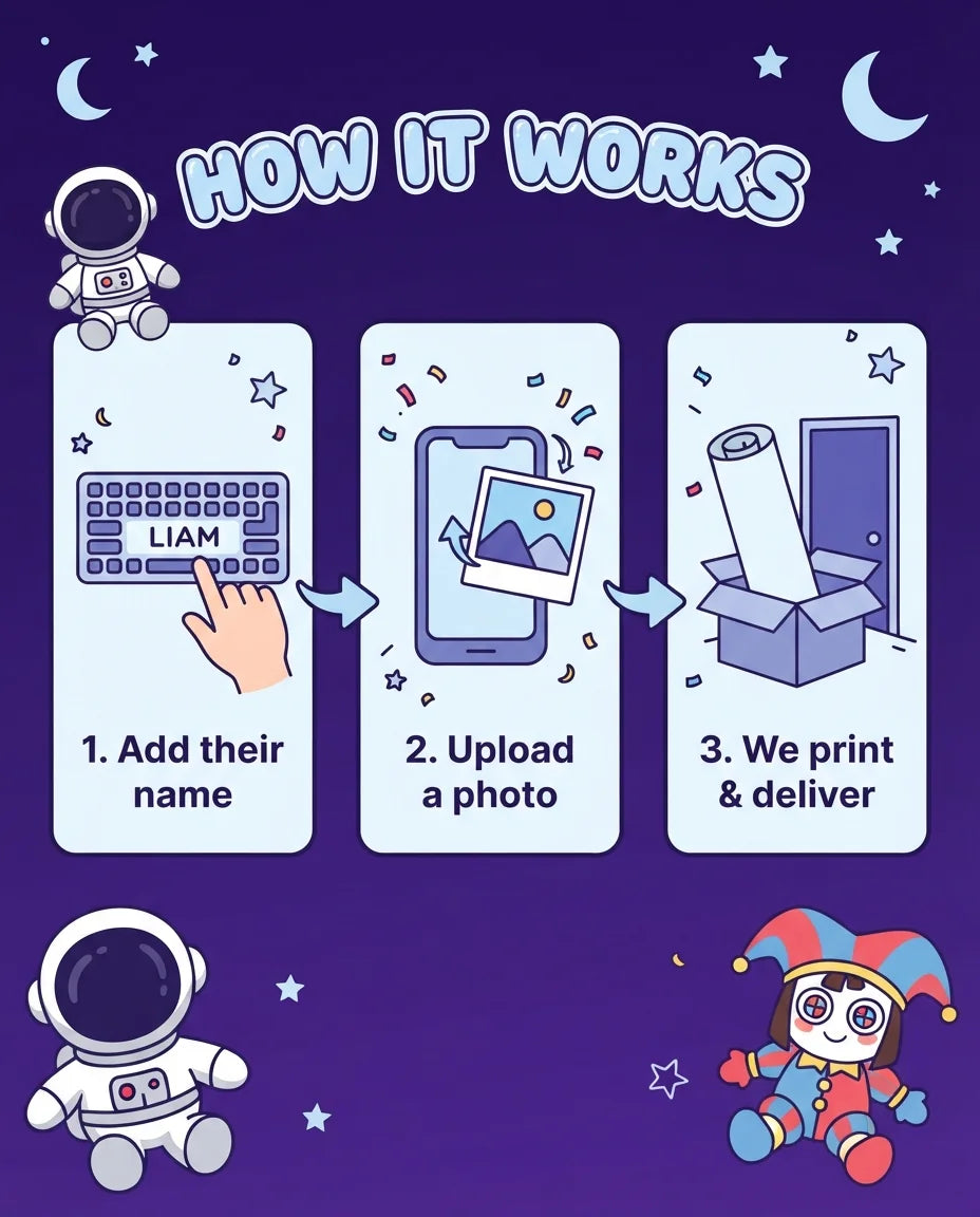 How it works: add a name, upload a photo, and we print and deliver the Moon Baby Mega Card
