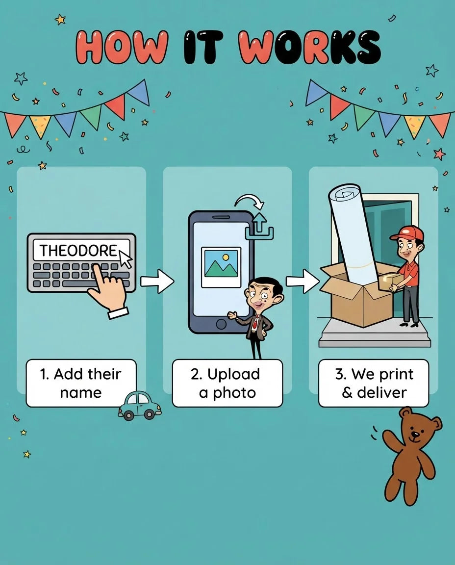 How it works: add a name, upload a photo, and we print and deliver the Mr. Bean Mega Card