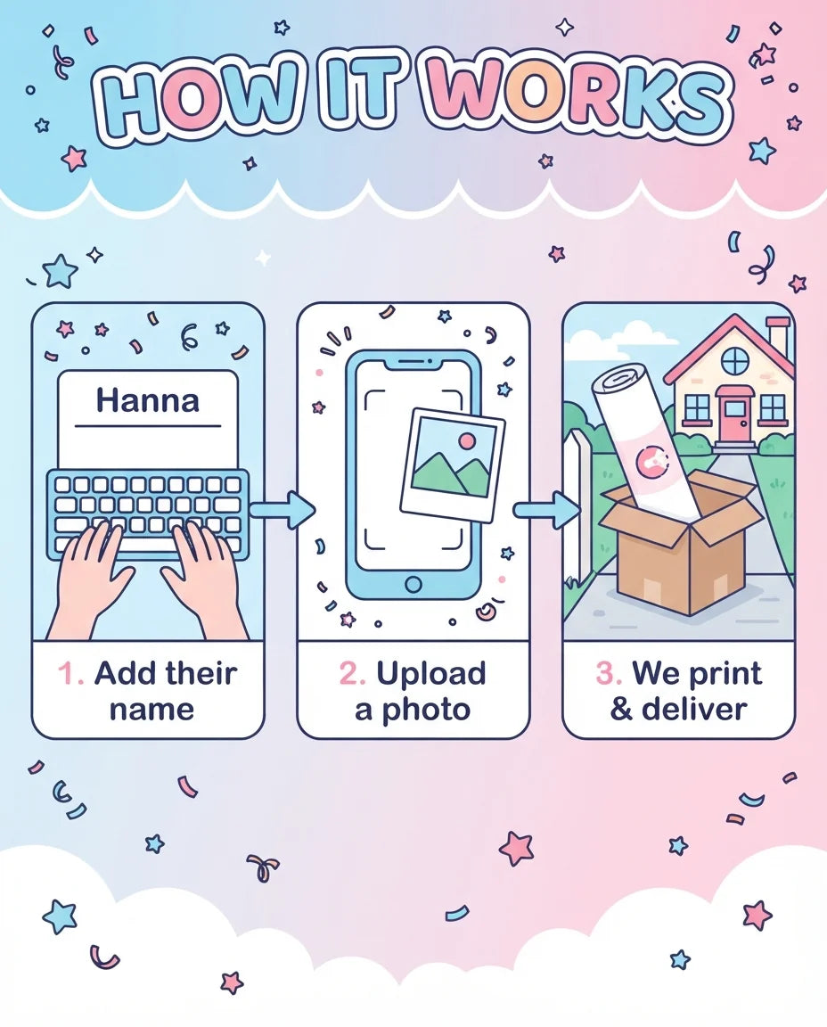 How it works: add a name, upload a photo, and we print and deliver the My Little Pony Mega Card
