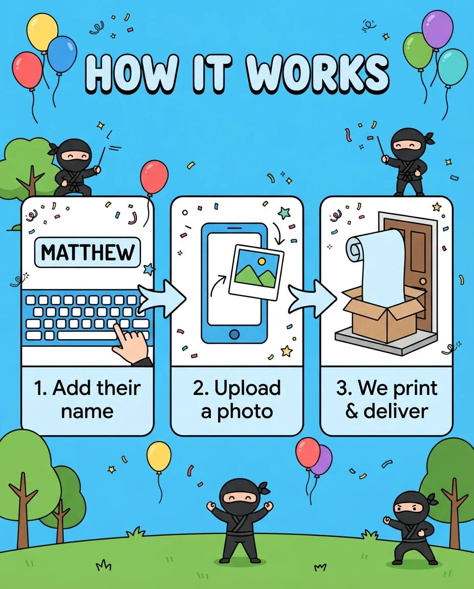 How it works: add a name, upload a photo, and we print and deliver the Ninja Hattori Mega Card