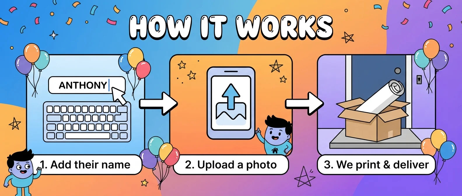 How it works: add a name, upload a photo, and we print and deliver the Oggy Birthday Banner