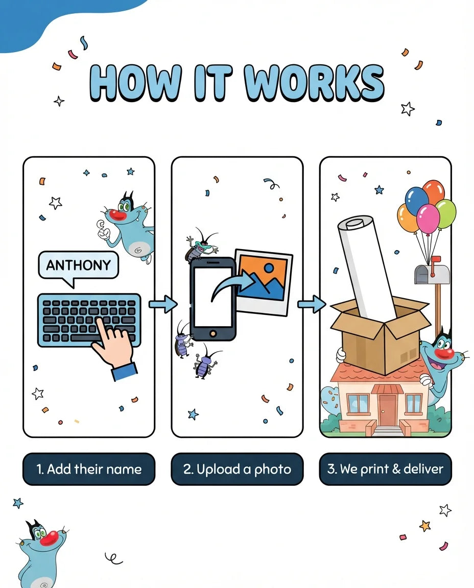 How it works: add a name, upload a photo, and we print and deliver the Oggy Mega Card