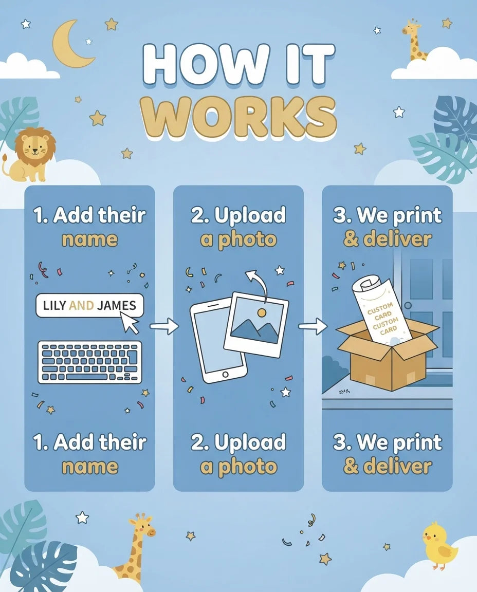 How it works: add a name, upload a photo, and we print and deliver the Oh Baby Cute Animals Theme Baby Shower Mega Card