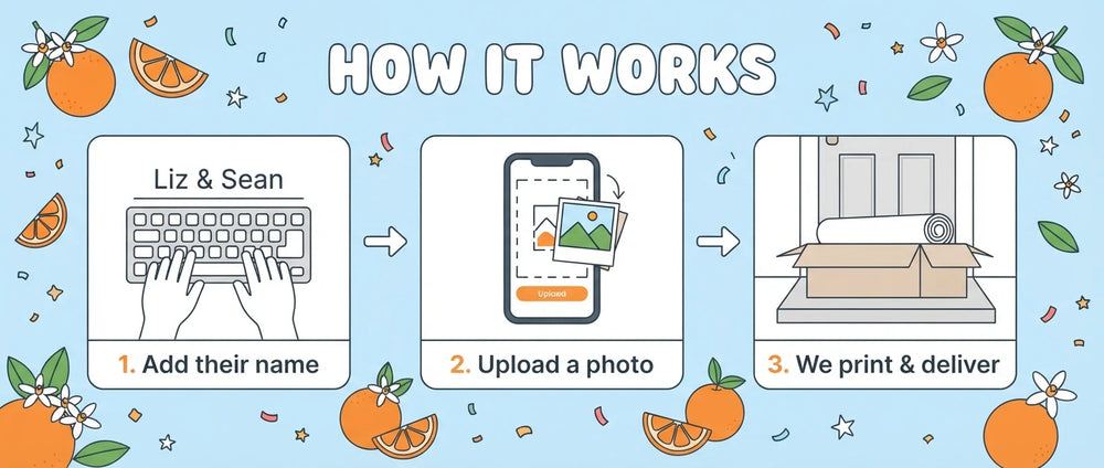 How it works: add a name, upload a photo, and we print and deliver the Orange Fruit Gender Reveal Party Banner