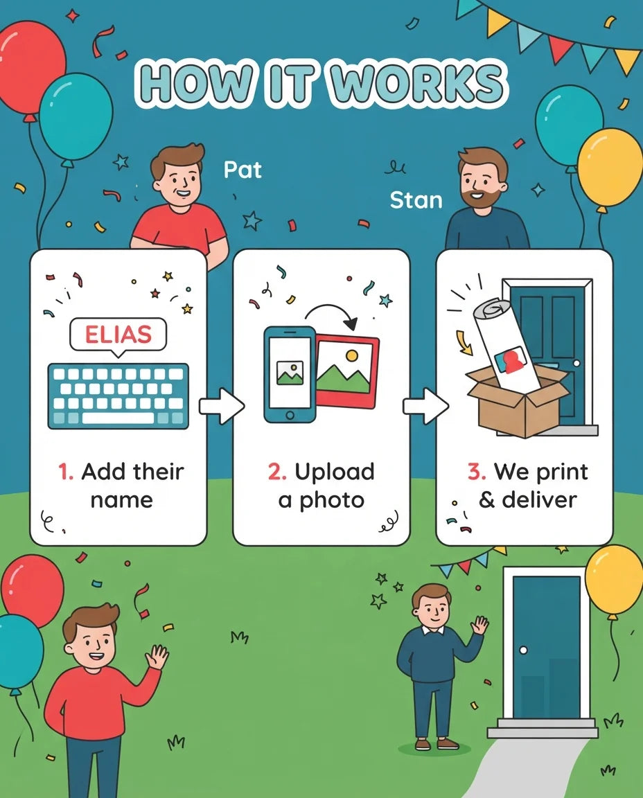 How it works: add a name, upload a photo, and we print and deliver the Pat and Stan Mega Card