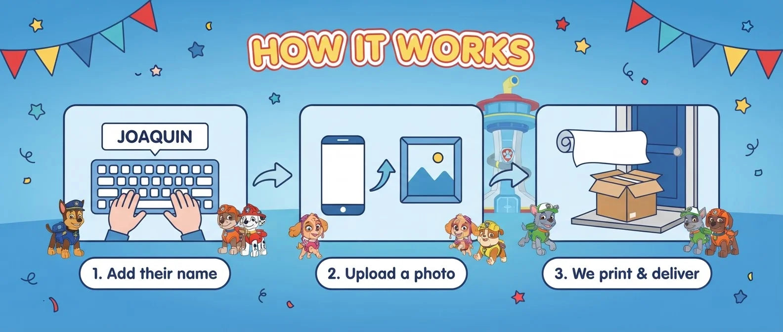 How it works: add a name, upload a photo, and we print and deliver the Paw Patrol Birthday Banner