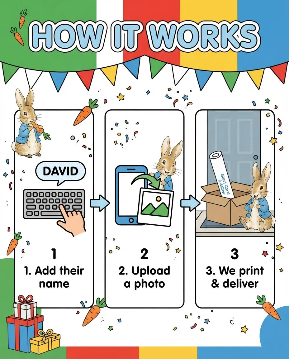 How it works: add a name, upload a photo, and we print and deliver the Peter Rabbit Mega Card