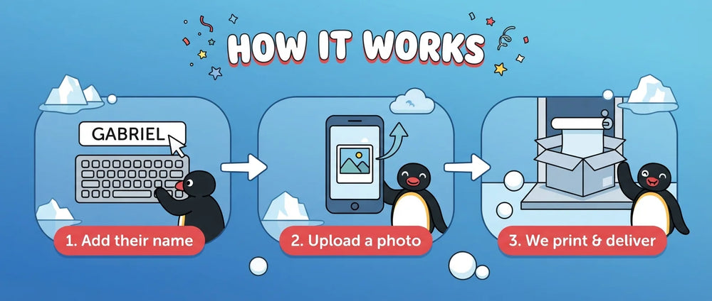 How it works: add a name, upload a photo, and we print and deliver the Pingu Birthday Banner