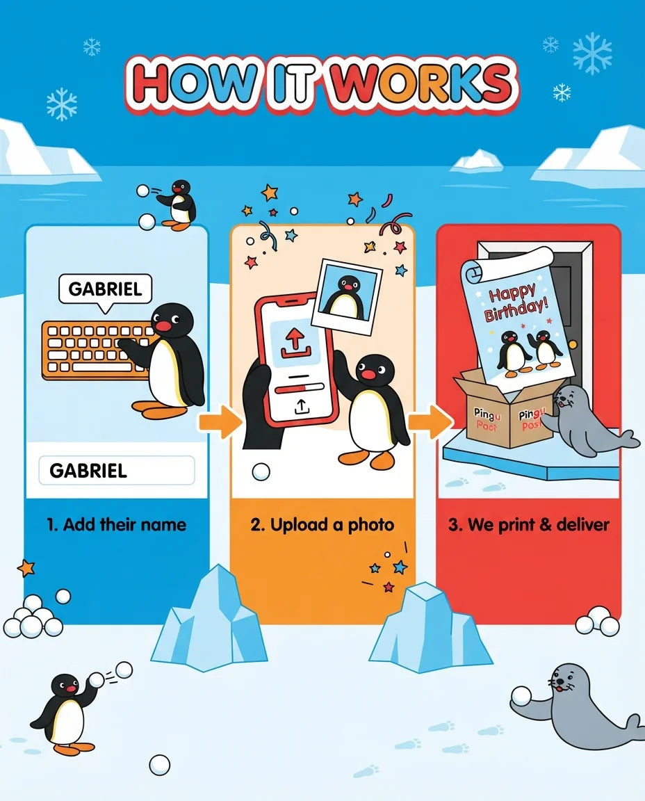 How it works: add a name, upload a photo, and we print and deliver the Pingu Mega Card