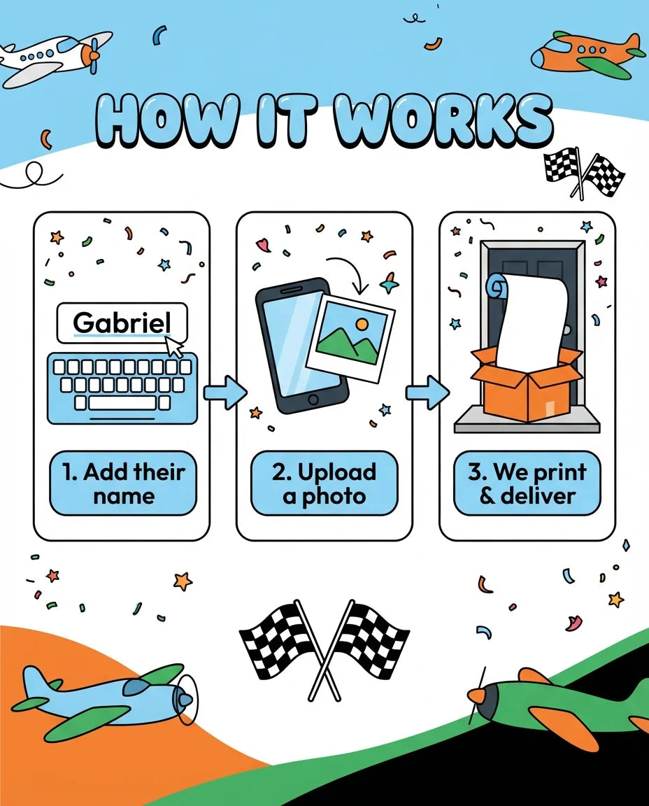 How it works: add a name, upload a photo, and we print and deliver the Planes Mega Card