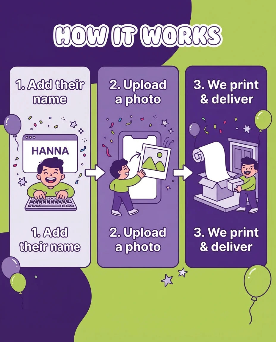 How it works: add a name, upload a photo, and we print and deliver the Polly Pocket Mega Card