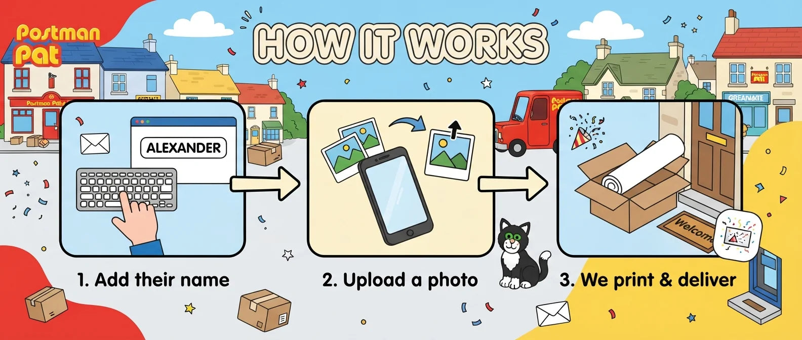 How it works: add a name, upload a photo, and we print and deliver the Postman Pat Birthday Banner