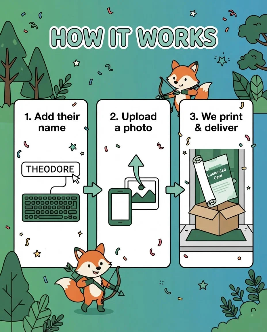 How it works: add a name, upload a photo, and we print and deliver the Robinhood Mega Card