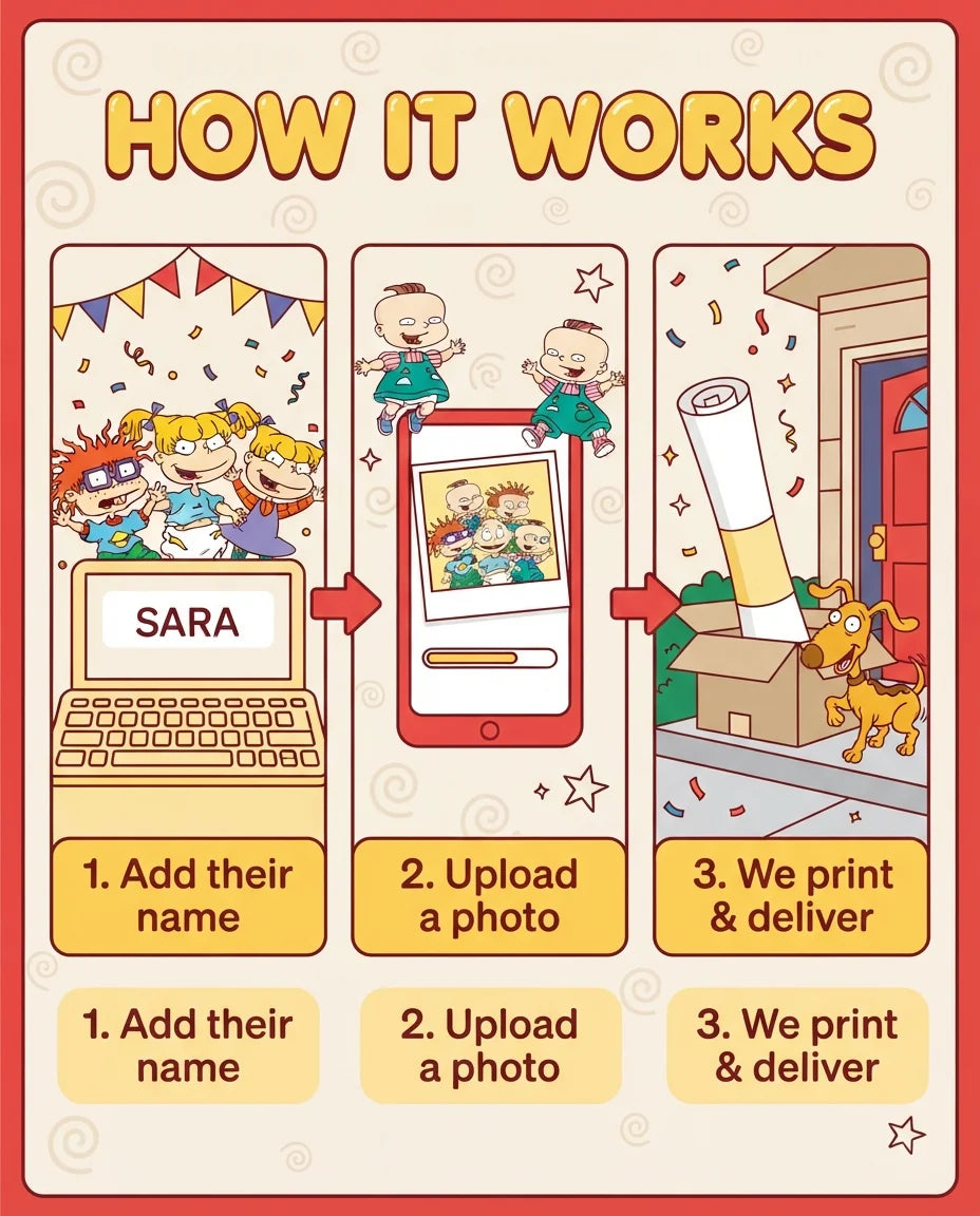How it works: add a name, upload a photo, and we print and deliver the Rugrats Mega Card