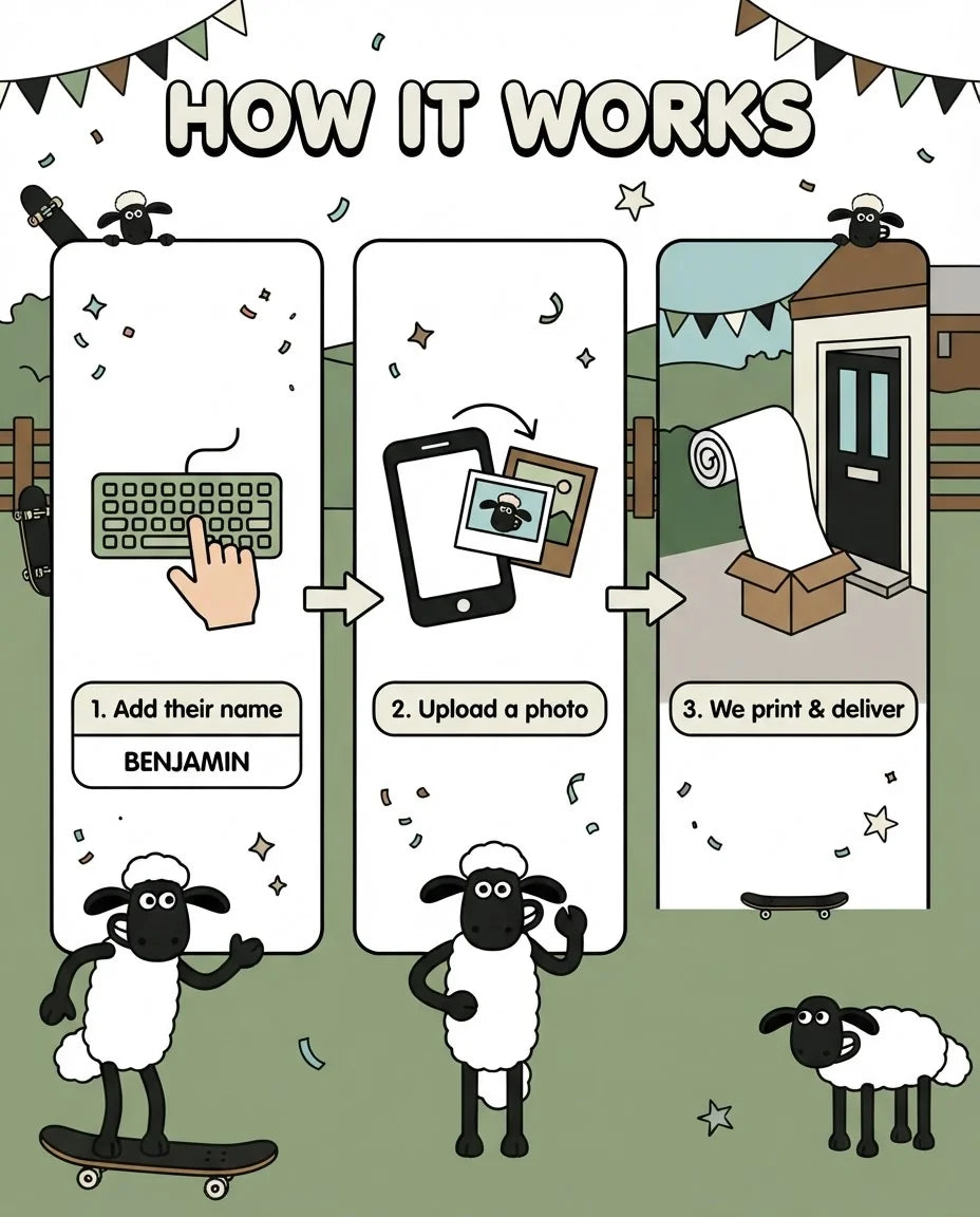 How it works: add a name, upload a photo, and we print and deliver the Shaun The Sheep Mega Card
