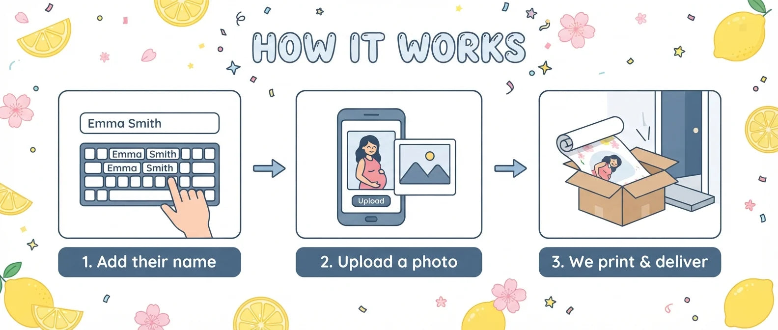 How it works: add a name, upload a photo, and we print and deliver the Squeeze You Baby Shower Party Banner