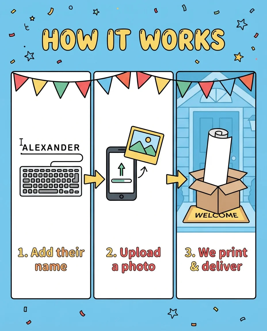 How it works: add a name, upload a photo, and we print and deliver the Steven Universe Mega Card