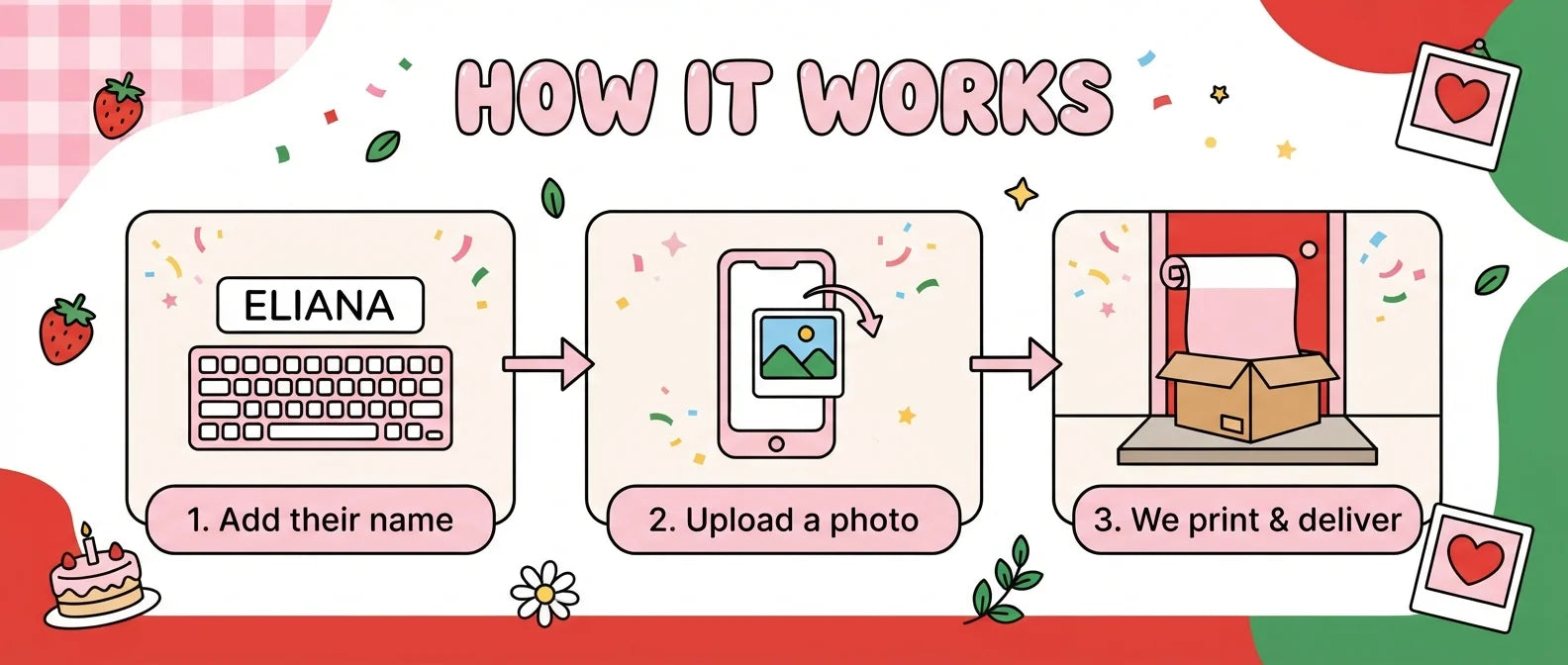 How it works: add a name, upload a photo, and we print and deliver the Strawberry Birthday Banner