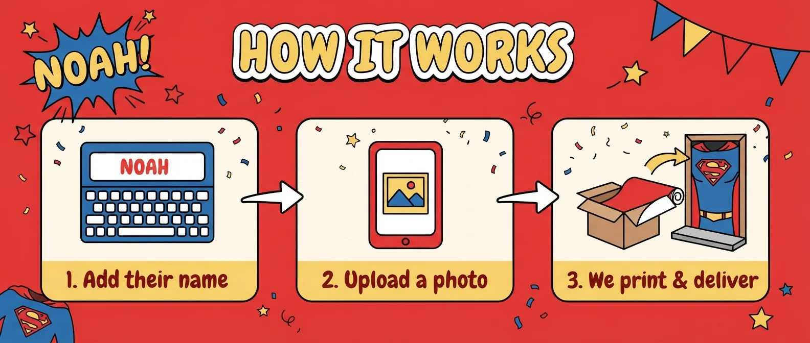 How it works: add a name, upload a photo, and we print and deliver the Superman Birthday Banner