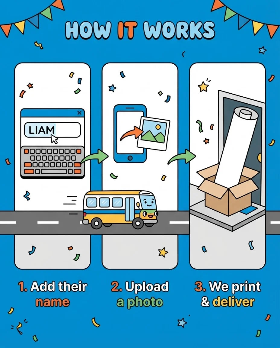 How it works: add a name, upload a photo, and we print and deliver the Tayo The Little Bus Mega Card