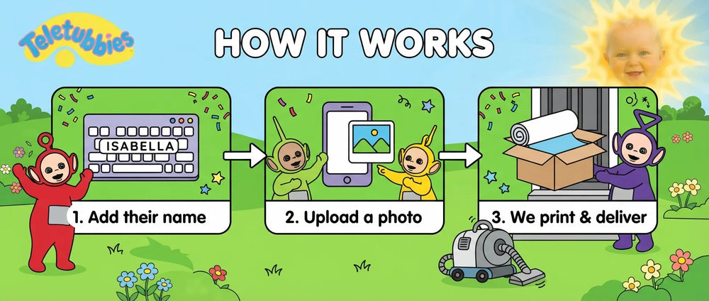 How it works: add a name, upload a photo, and we print and deliver the Teletubbies Birthday Banner