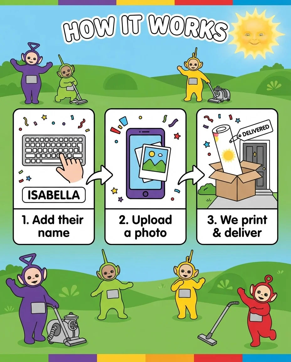 How it works: add a name, upload a photo, and we print and deliver the Teletubbies Mega Card