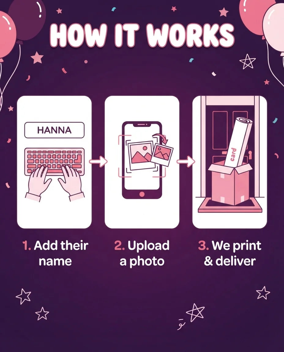 How it works: add a name, upload a photo, and we print and deliver the The Clangers Mega Card