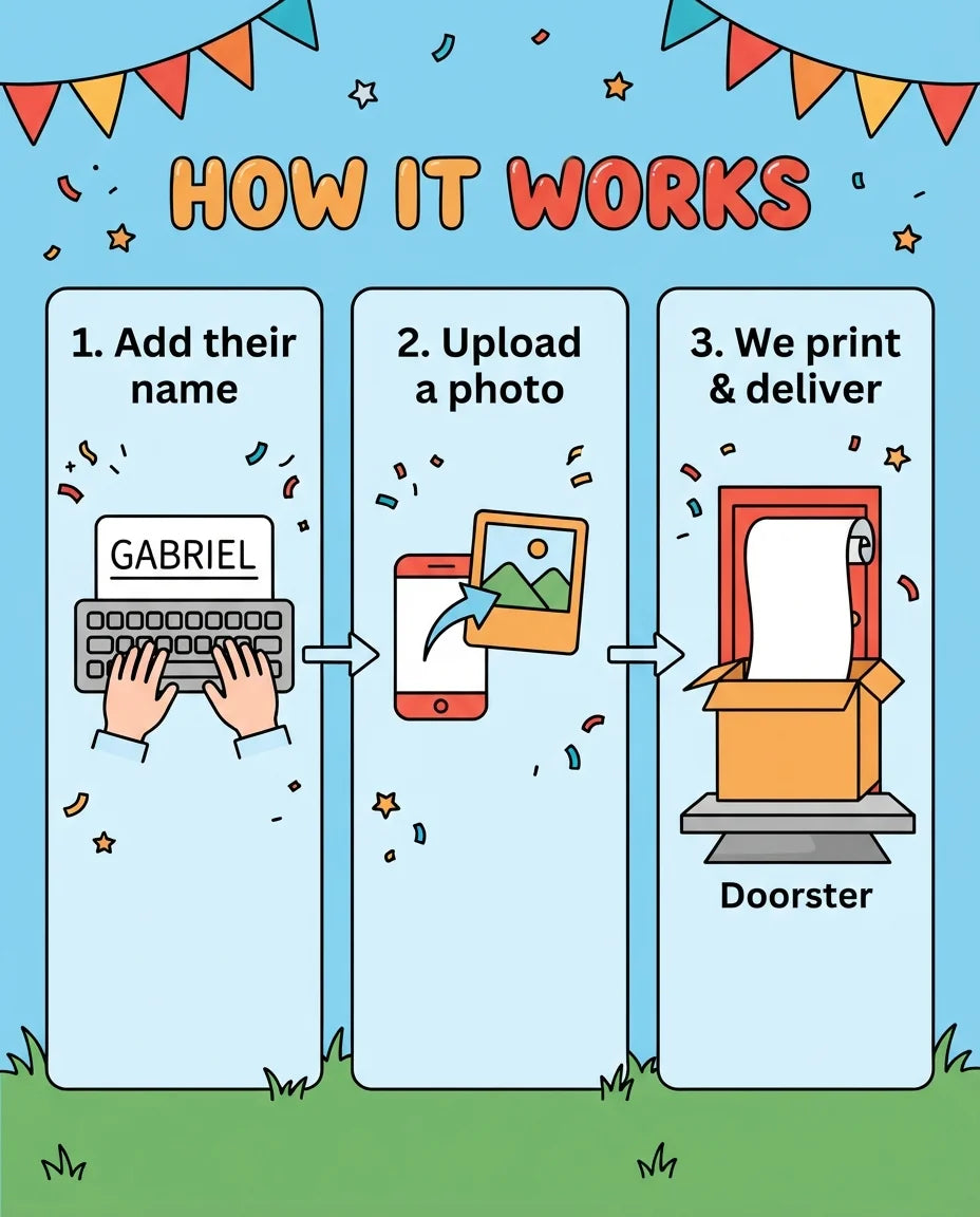 How it works: add a name, upload a photo, and we print and deliver the The Nut Job Mega Card