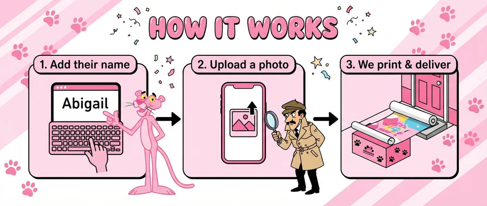 How it works: add a name, upload a photo, and we print and deliver the The Pink Panther Birthday Banner