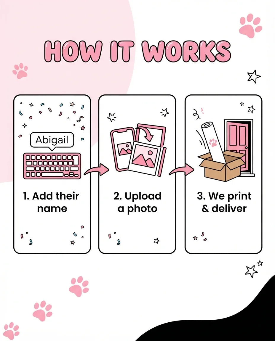 How it works: add a name, upload a photo, and we print and deliver the The Pink Panther Mega Card