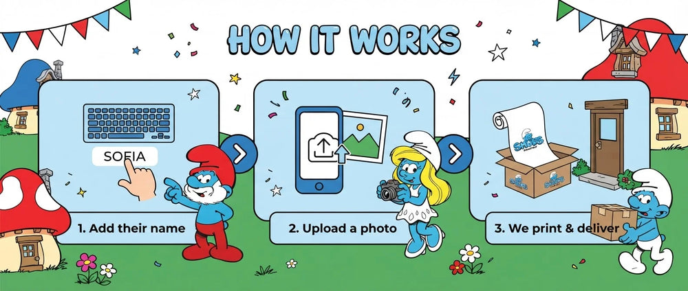 How it works: add a name, upload a photo, and we print and deliver the The Smurfs Birthday Banner