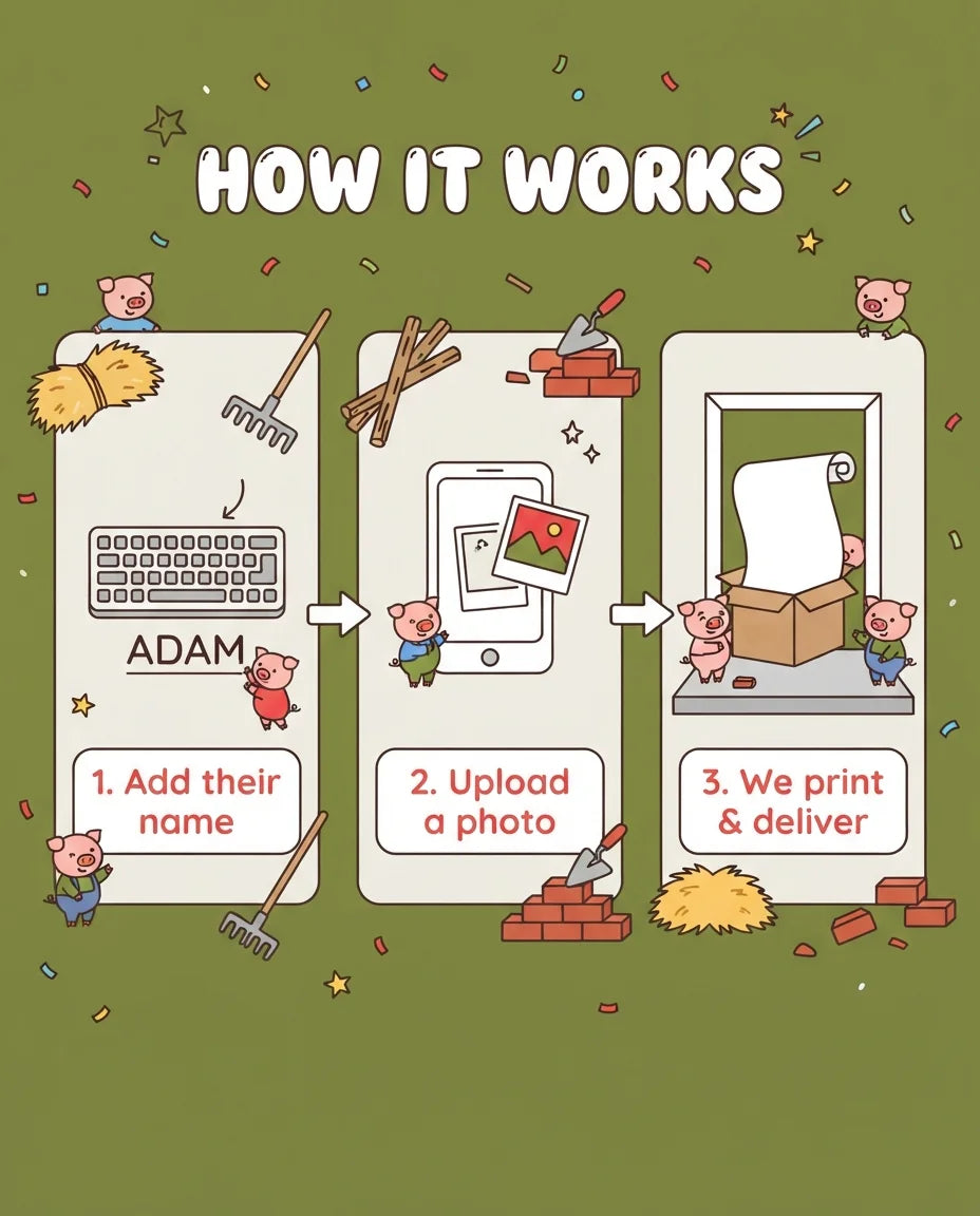 How it works: add a name, upload a photo, and we print and deliver the Three Little Pigs Mega Card