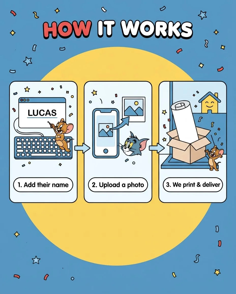 How it works: add a name, upload a photo, and we print and deliver the Tom and Jerry Mega Card