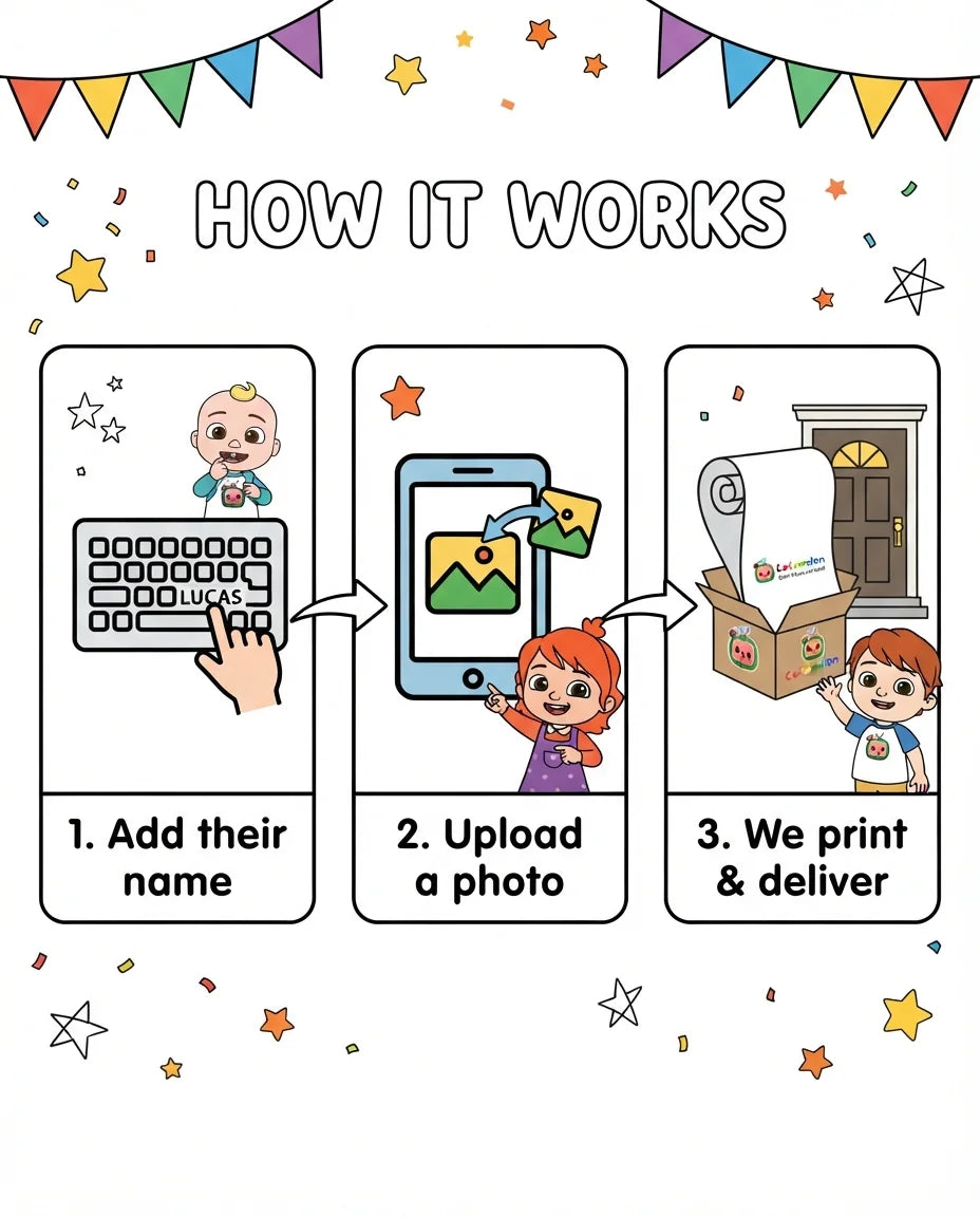 How it works: add a name, upload a photo, and we print and deliver the Tootoo Boy Mega Card