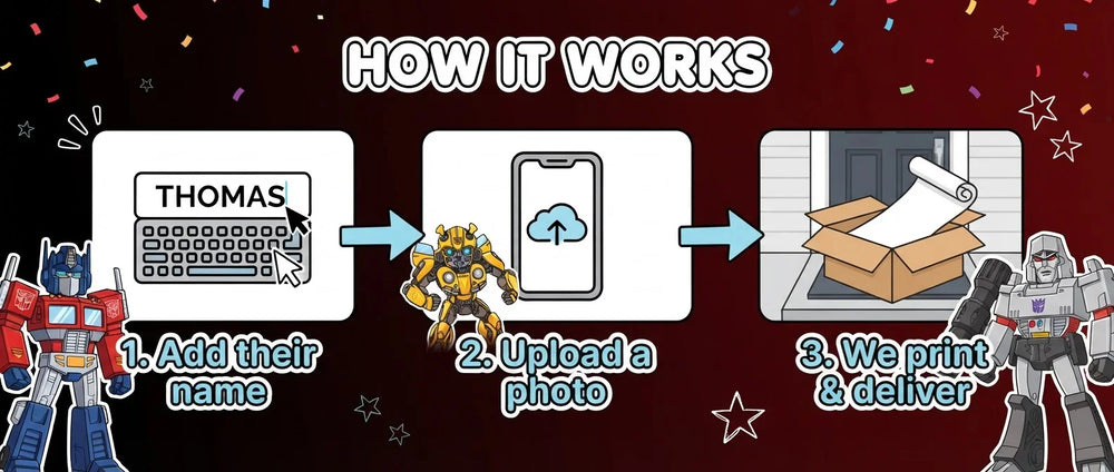 How it works: add a name, upload a photo, and we print and deliver the Transformers Birthday Banner