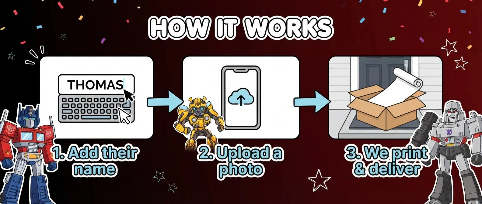 How it works: add a name, upload a photo, and we print and deliver the Transformers Birthday Banner
