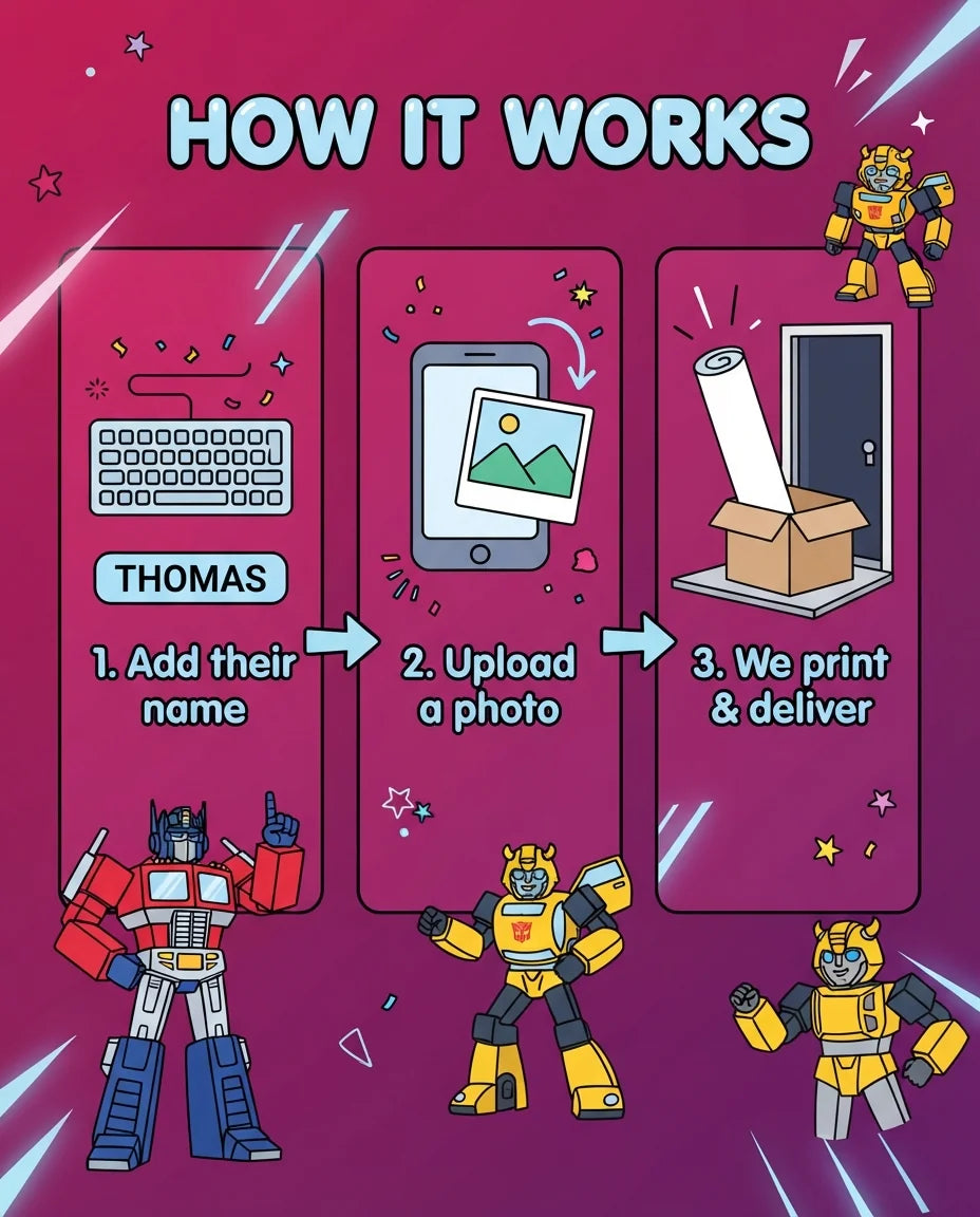 How it works: add a name, upload a photo, and we print and deliver the Transformers Mega Card