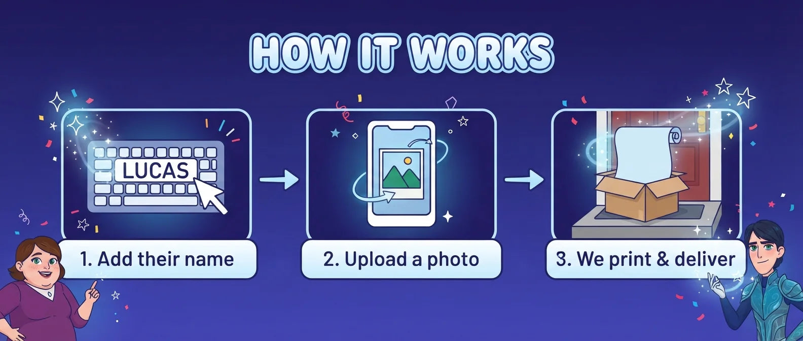 How it works: add a name, upload a photo, and we print and deliver the Troll Hunters Birthday Banner