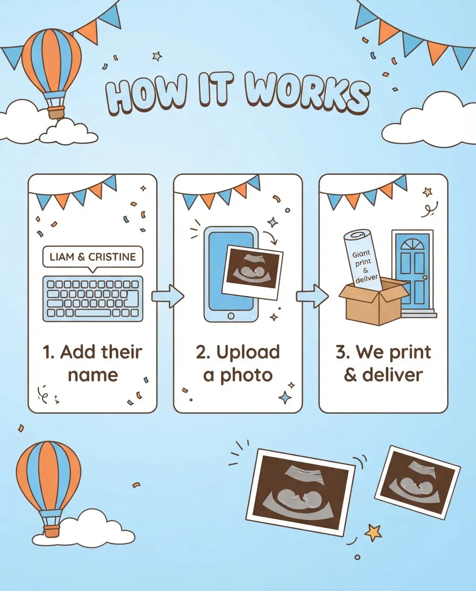 How it works: add a name, upload a photo, and we print and deliver the Up Up and Away Baby Shower Mega Card