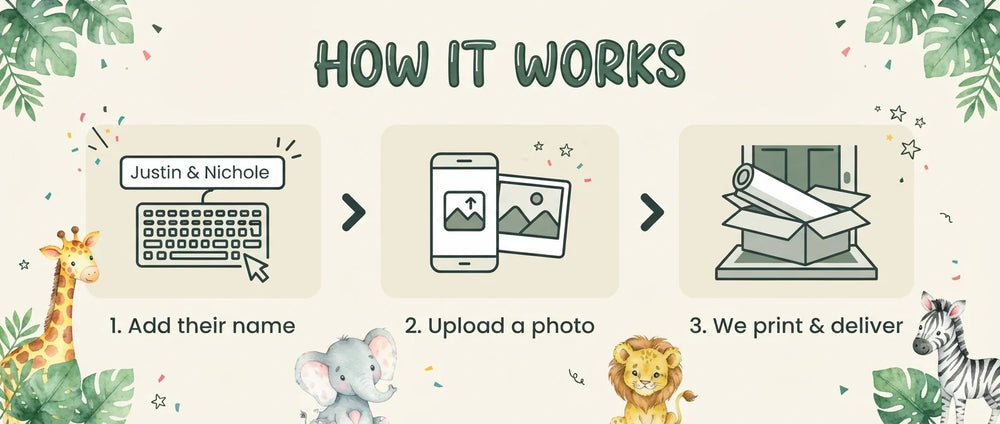 How it works: add a name, upload a photo, and we print and deliver the We’re Wild to Meet You Baby Shower Party Banner