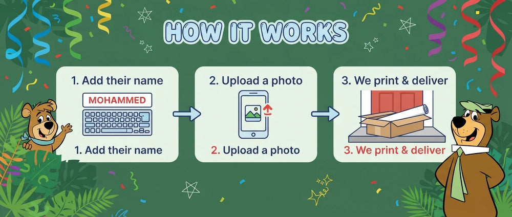 How it works: add a name, upload a photo, and we print and deliver the Yogi Bear Birthday Banner