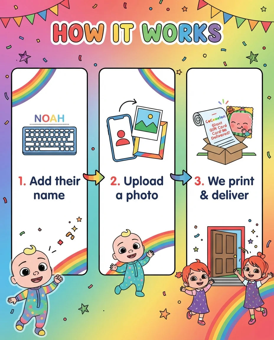 How it works: add a name, upload a photo, and we print and deliver the Zool Babies Mega Card